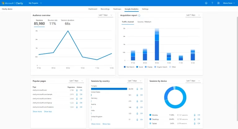 Microsoft Clarity analysis tool