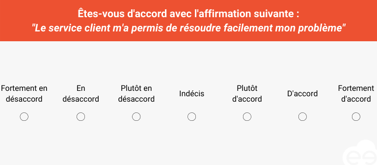 Customer Effort Score échelle likert