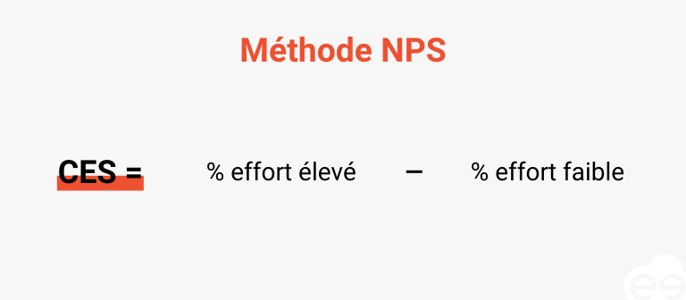 Calcul Customer Effort Score NPS