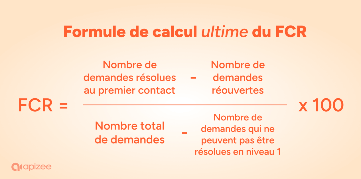 Formule de calcul ultime du FCR