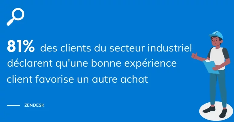 Expérience client dans l'industrie étude