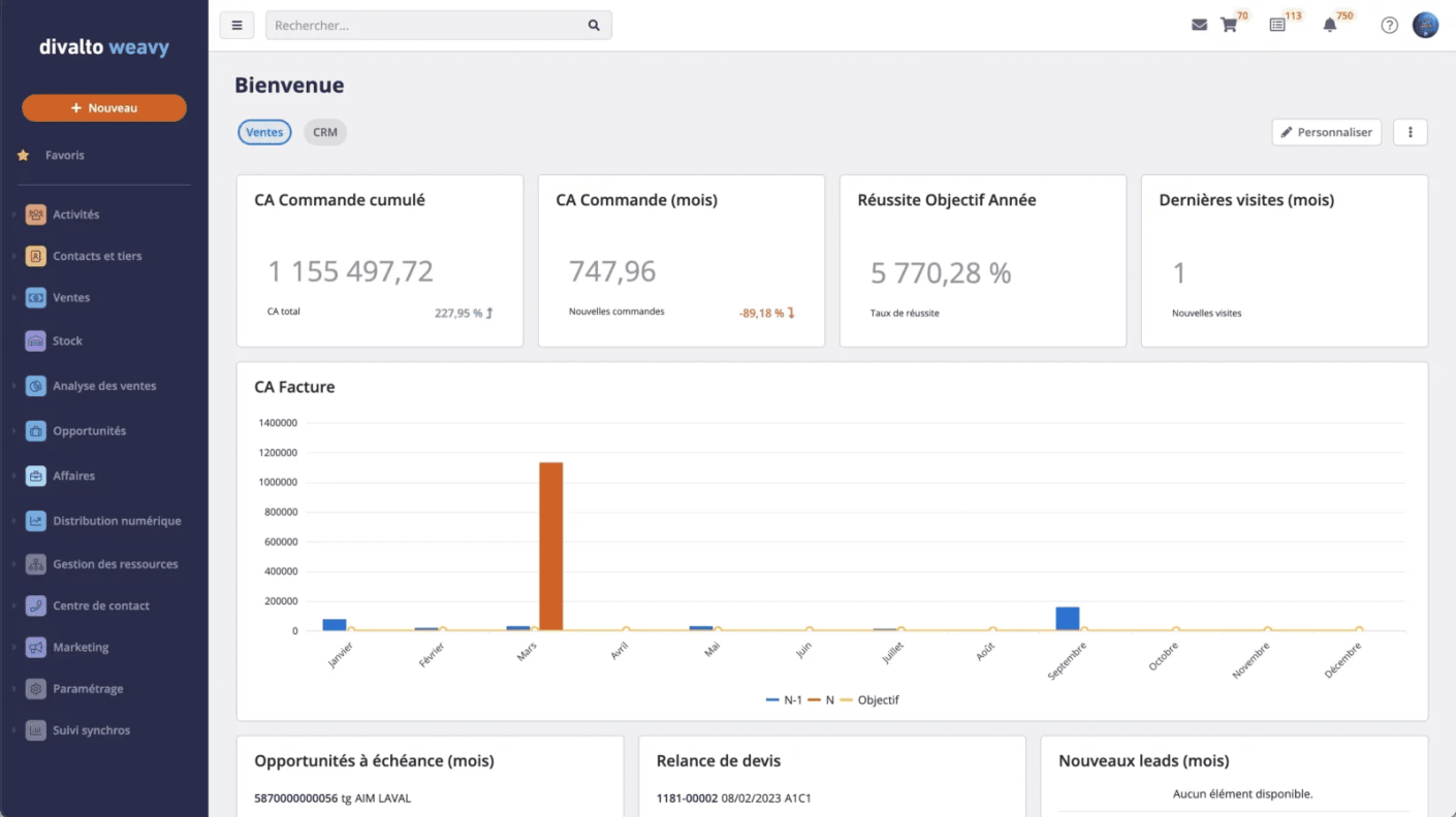 Logiciel CRM