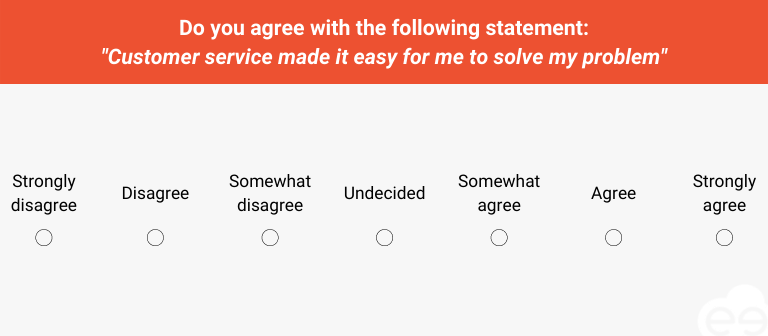 Customer Effort Score échelle likert