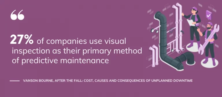 predictive maintenance downtime