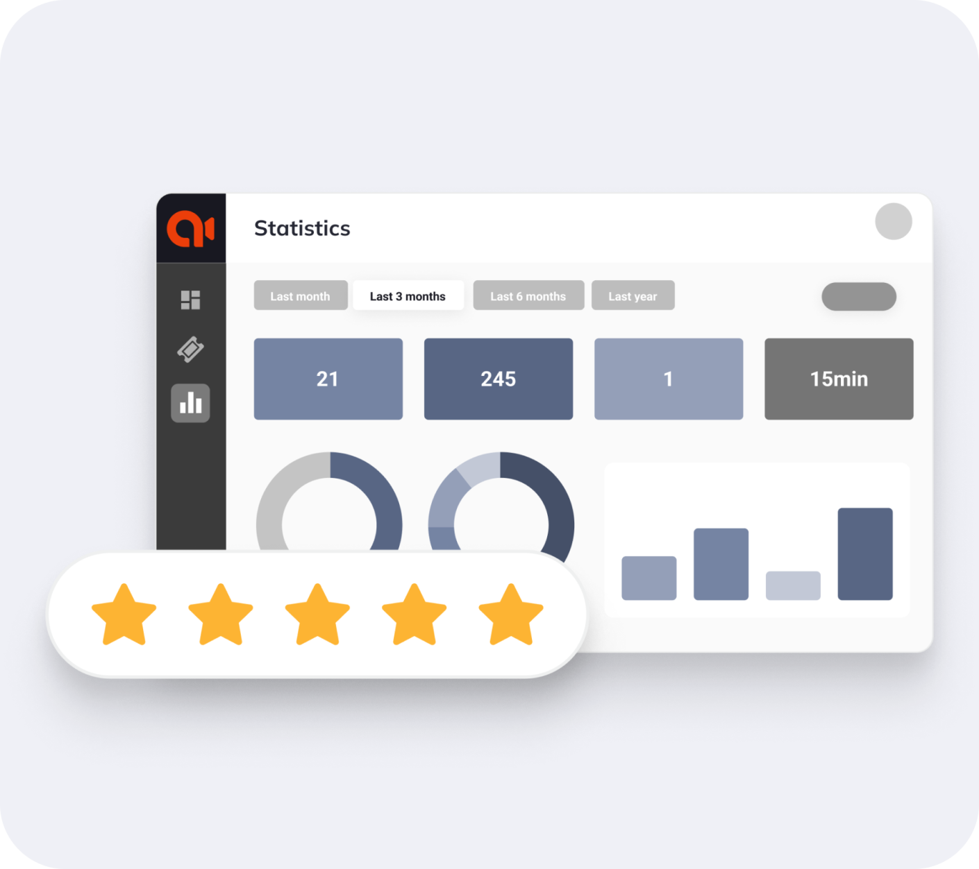 Monitoring illustration of the Apizee solution