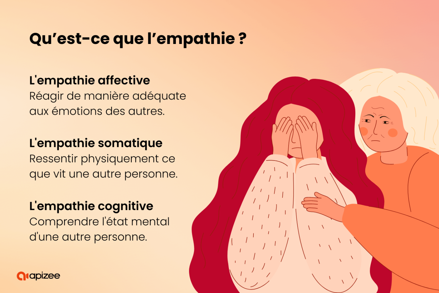 Illustration sur l'empathie