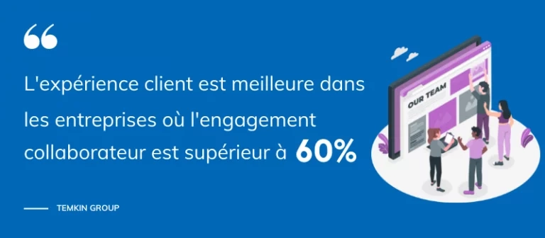 expérience collaborateur et expérience client