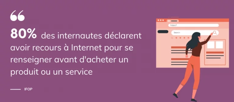 Recherches Internet avant achat