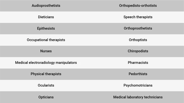 professions paramédicales télésoin