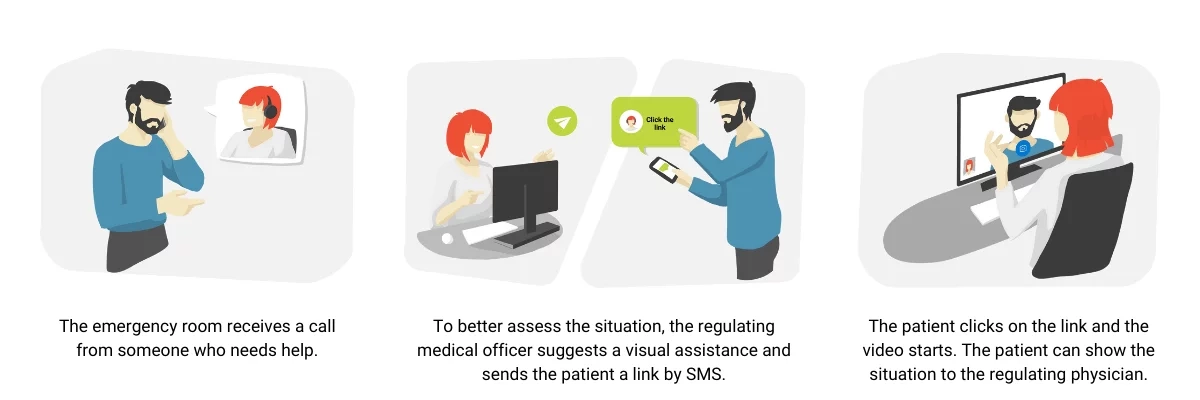 visual assistance medical regulation