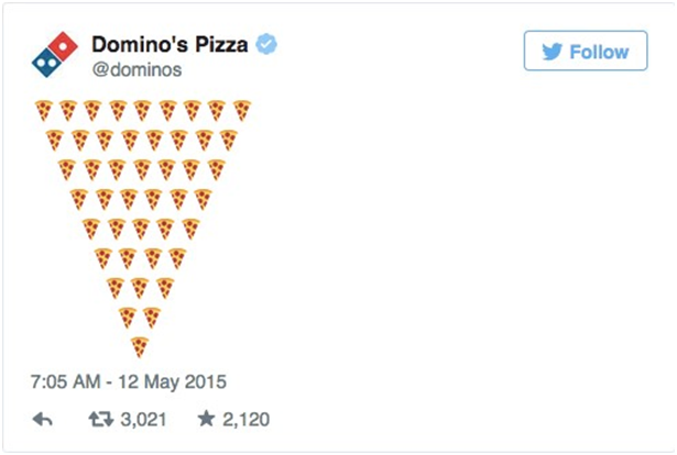 Domino's Pizza Emojis Campaign