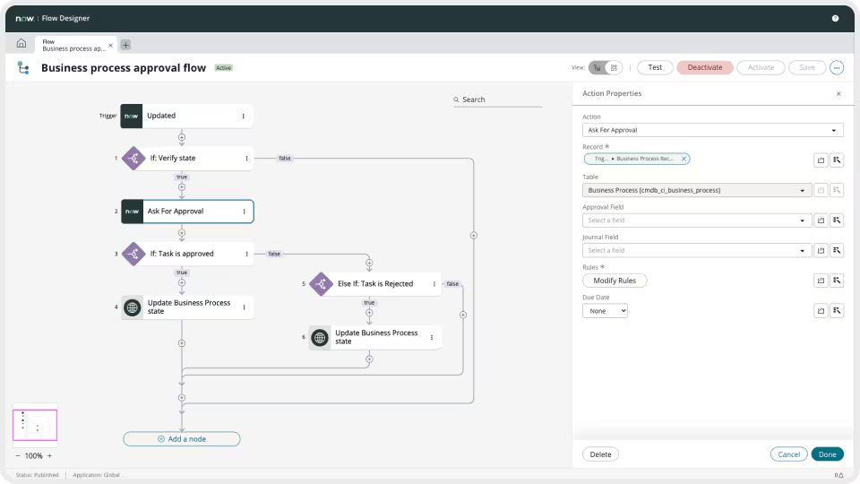 Plateforme ServiceNow