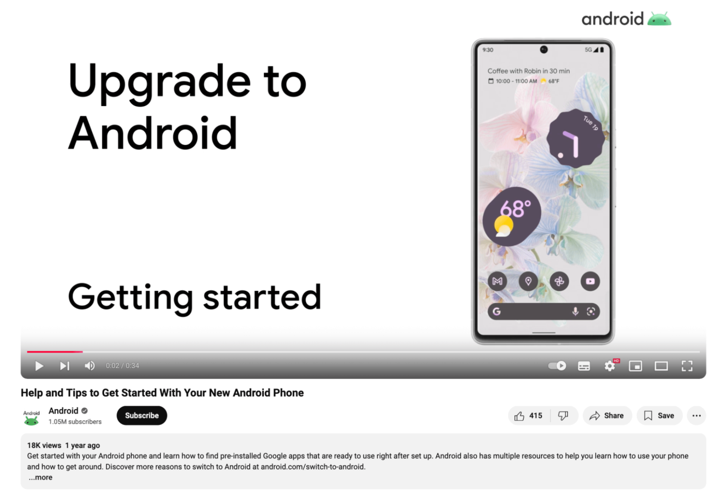 Google's video on getting started with the Android system