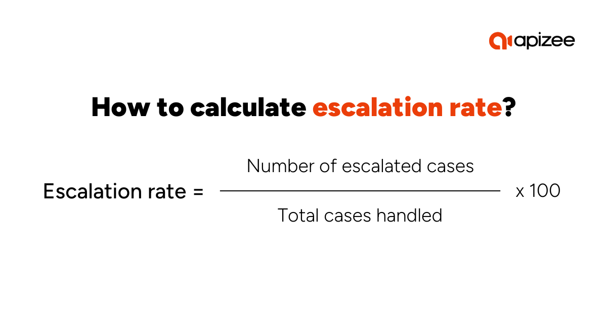 How to calculate escalation rate